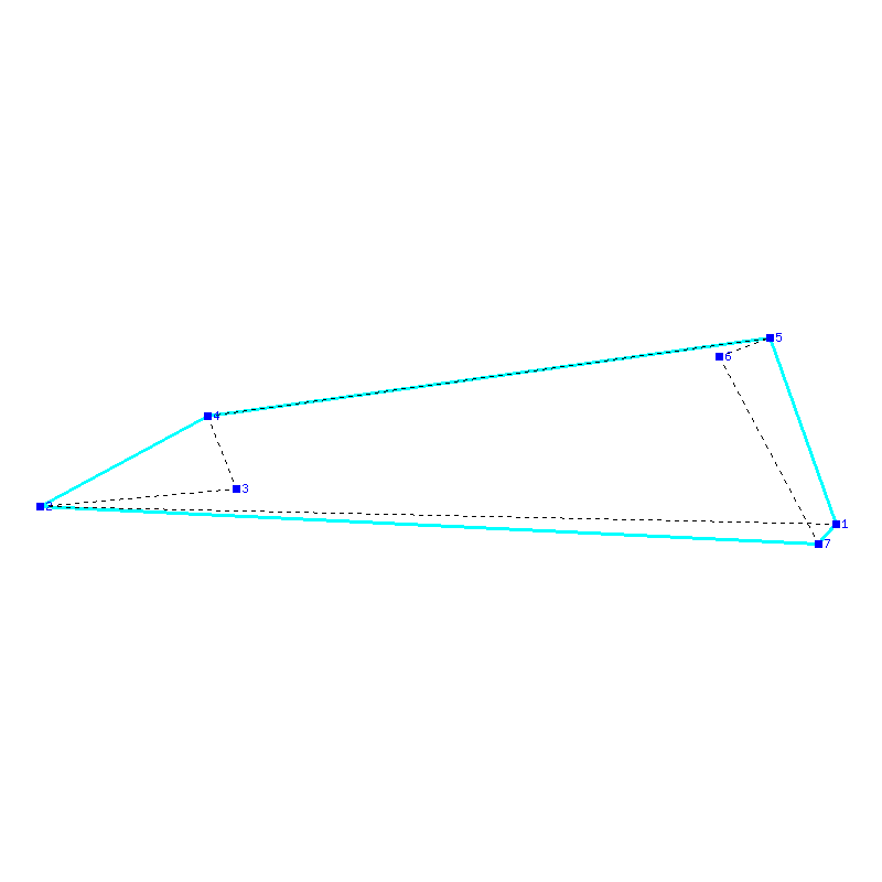 Flugauswertung